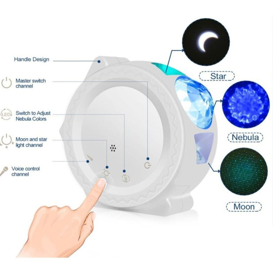 Proyector Efecto 3 En 1 / Smart / Wi-Fi