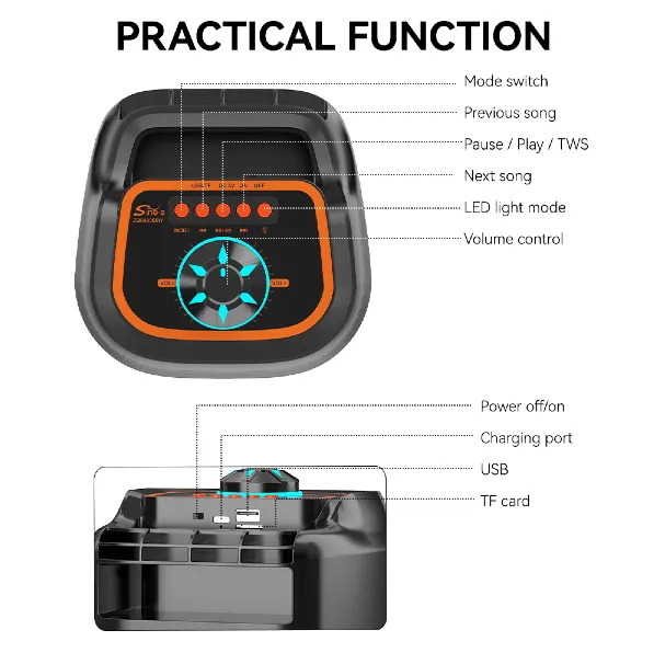 Parlante 4″x3 Bluetooth Con Micrófono / Radio FM / MicroSD / USB / AUX 3.5mm / 20W / 2500mah / Sing-e ZQS-4305XW