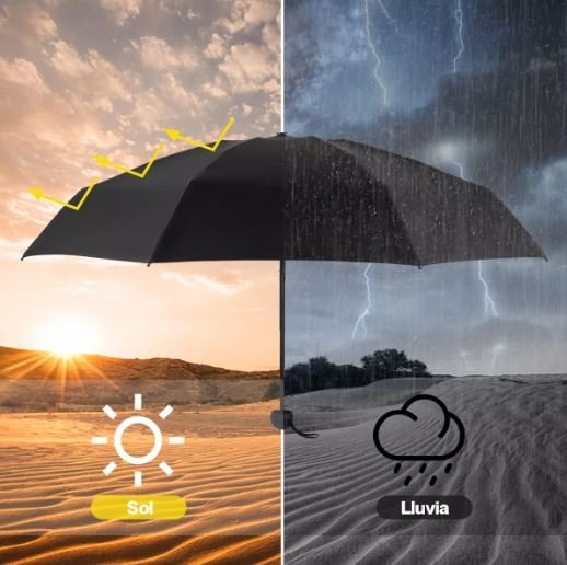 Paraguas Sombrilla De Bolsillo Con Estuche / Anti-UV / Sol Y Lluvia / 8 Varillas