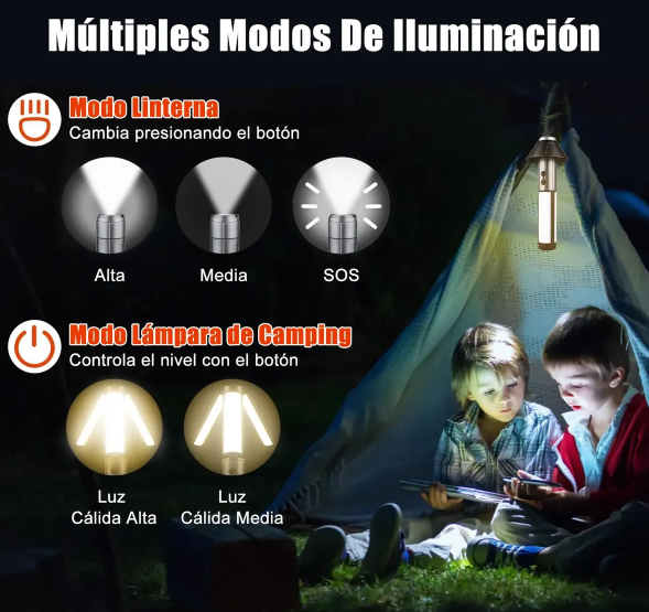 Linterna Led 3 Aspas / Zoom / 270° / Multifuncional Extensible / Recargable
